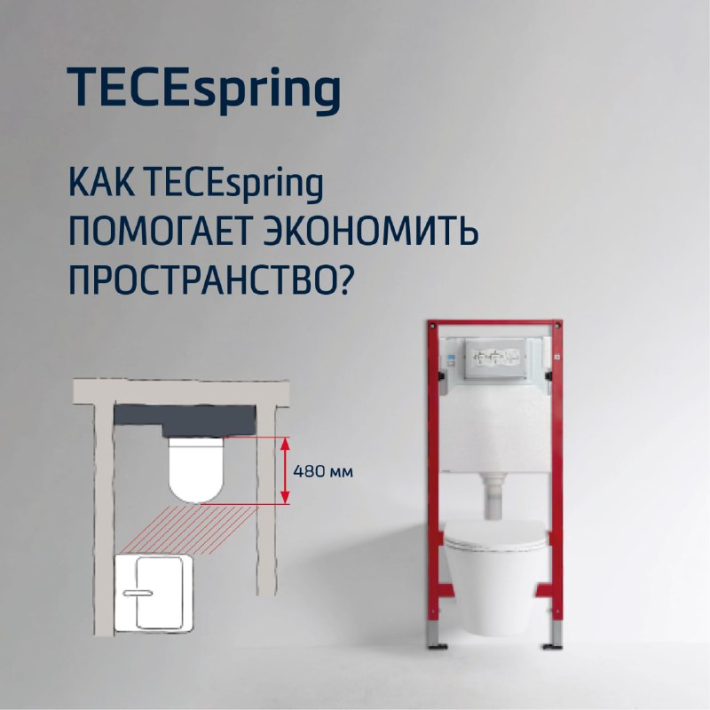 Как сэкономить место в санузле: застенный модуль TECEspring и компактный подвесной унитаз Как сэкономить место в санузле: застенный модуль TECEspring и компактный подвесной унитаз
