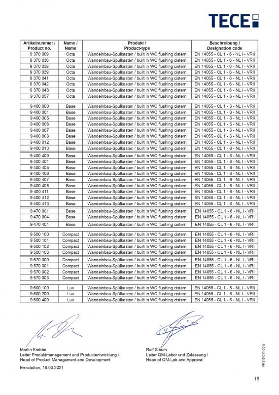 Заявленные характеристики DOP 14055 стр. 16